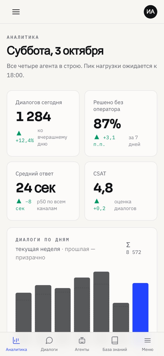 Дашборд — mobile